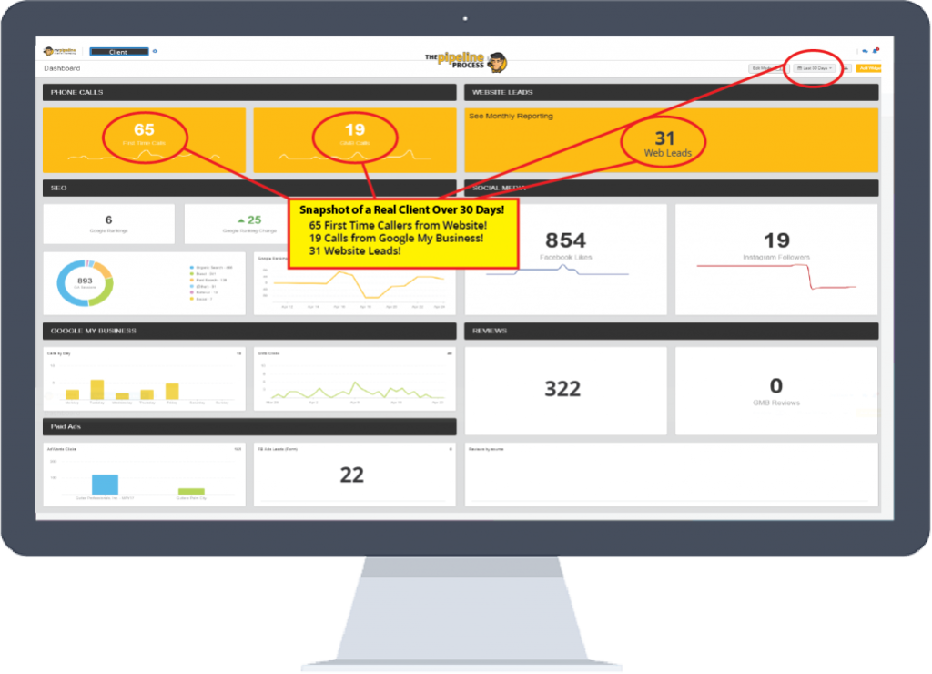 mr_pipeline_results_dashboard_2020